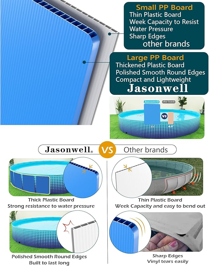 Jasonwell Foldable Dog Kiddie Pool - Hard Plastic Kids Paddling Pool Toddler Baby Swimming Pools for Backyard Collapsible Whelping Box Pet Doggie Cats Wading Pools Bathtub for Puppy Large Dogs 63In