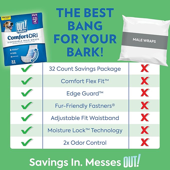 Out! PetCare Disposable Dog Diapers Male, Puppy Belly Band, Potty Training, Doggie Diapers, Belly Bands for Male Dogs, Puppy Training, Incontinence, (XS/S, 12ct)