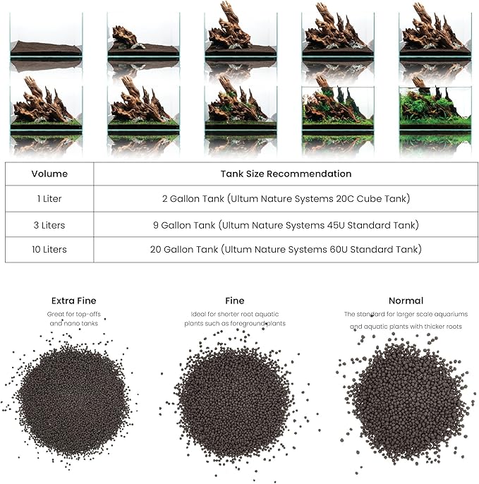 Ultum Nature Systems Controsoil - Freshwater Aqua Soil Substrate for Fish, Shrimp, Live Plant Propagation and Aquascaping - 6.8pH Low Ammonia, Volcanic Ash - Black, Fine (10 Liter | 20LB)