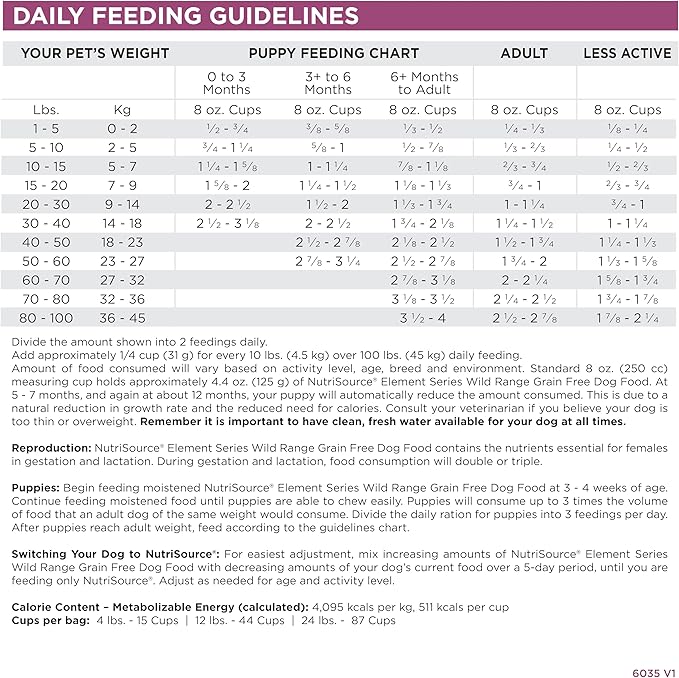 NutriSource Element Series Wild Range Dry Dog Food, Chicken, Pork & Bison, 12LB