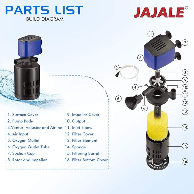 Water Pump 210 GPH 3-in-1 Submersible Internal Filter Aquarium Powerhead Water Pump Ultra Quiet for Aquarium,Fish Tank