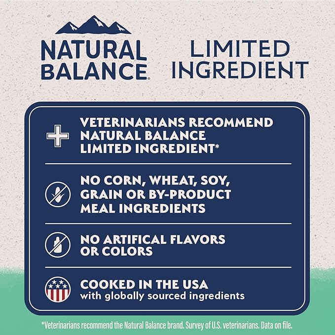 Natural Balance Limited Ingredient Adult Grain Free-Dry Dog Food, Chicken & Sweet Potato Recipe, 12 Pound (Pack of 1)