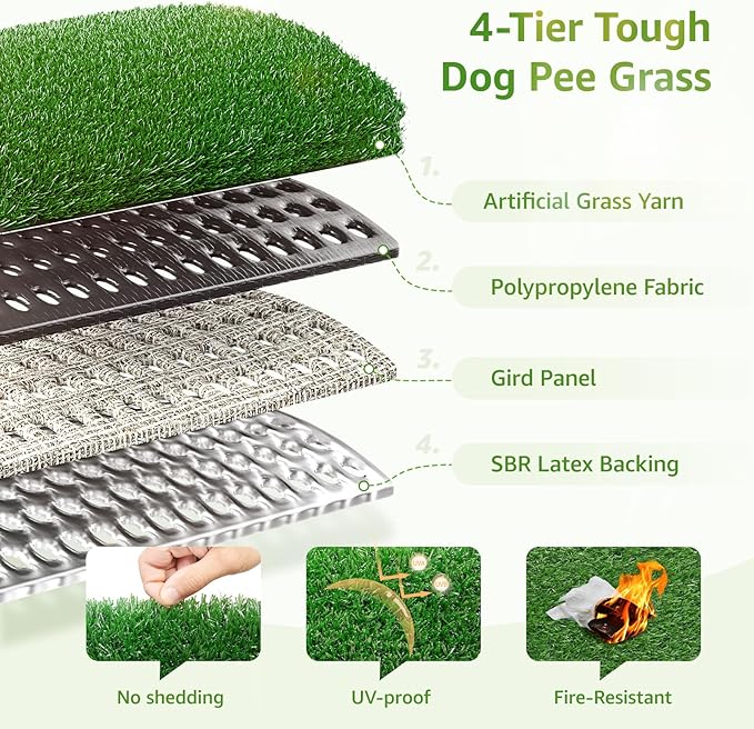 LOOBANI Dog Grass Pee Pads, Artificial Dog Grass Pads for Potty Tray, Fake Grass for Dogs to Pee On, Outdoor Indoor Pee Grass for Dog Potty(59*59 inch)