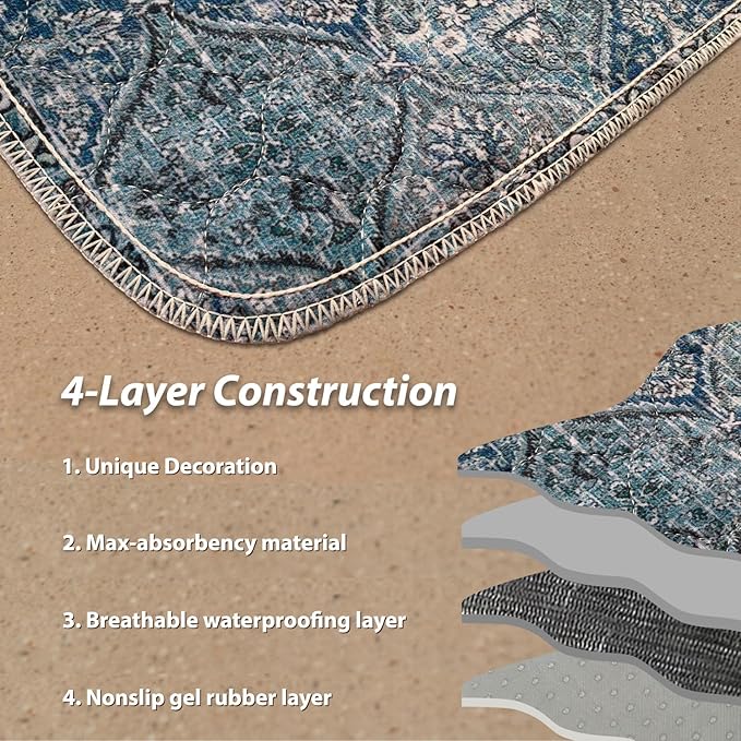 nunubaby 4PACK Washable Pee Pads for Dogs, Stylish, Non-Slip and Leak-Proof Pee Pads. Reusable Potty Pads for Dogs for Crates and Floors.(Blue/Multi, 72" x72" )