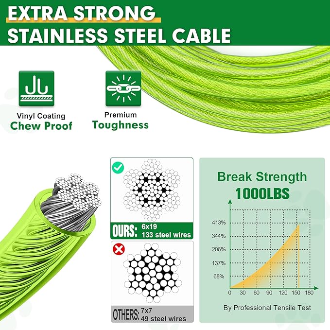 Snagle Paw Dog Tie Out Cable 15FT,Heavy Duty Dog Leads for Yard with Shock Absorbing Spring & Swivel Hook,Leash Cable for Outdoor Camping,Dog Line for Small Large Dogs,withstand 1000LBS Break Strength