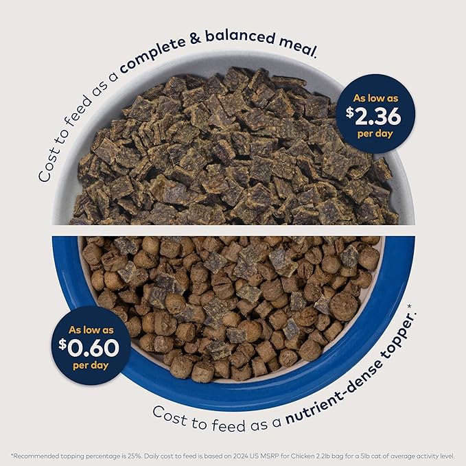 ZIWI Peak Air-Dried Cat Food – Chicken - All Natural, High Protein, Grain Free, Limited Ingredient w/ Superfoods (35.2oz)