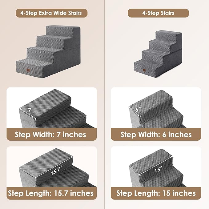 EHEYCIGA Dog Stairs for Bed 20" H, 4-Step Extra Wide Dog Steps for High Bed, Pet Steps for Small Dogs and Cats, Non-Slip Balanced Pet Ramp Indoor, Grey