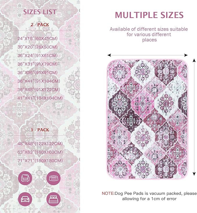 IEUUMLER Washable Pee Pads for Dogs, 2 Pack Reusable Pee Pads for Dogs Non-Slip Grip, Super Absorbent Waterproof Puppy Pads for Potty Training, Playpen, Crate, Whelping Box EU011 Pink, 30x20