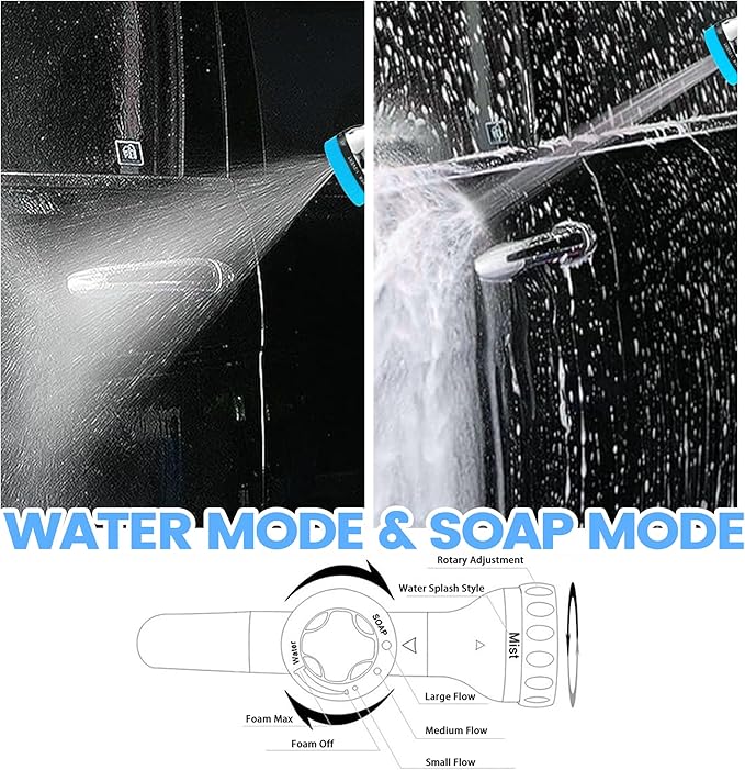 Dog Washing Hose Attachment, 10-in-1 Soap Sprayer Moden Garden Hose Nozzle with 100cc Soap Dispenser, Dog Wash Supplies with Dog Bath Brush & Pet Comb, Foam Gun Car Wash Sprayer (Blue)