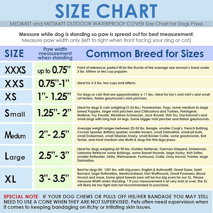 Medimitt Paw Bandages for Dogs, Cats and Pets – Stretchy Medical Booties, First Aid for Paws – Non Slip, Non Adhesive, Breathable, Disposable, Washable, Adjustable Strap, 12 Pack (Large)