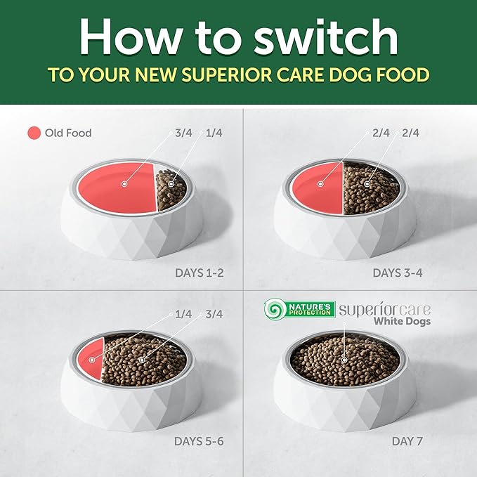 Nature's Protection Superior Care White Dogs Dry Dog Food - High Protein, Tear Stain Dog Food for Small & Mini Breeds Light Coated Adult Dogs, Fresh Pet Meal, Lamb and Rice, 3.3 lb