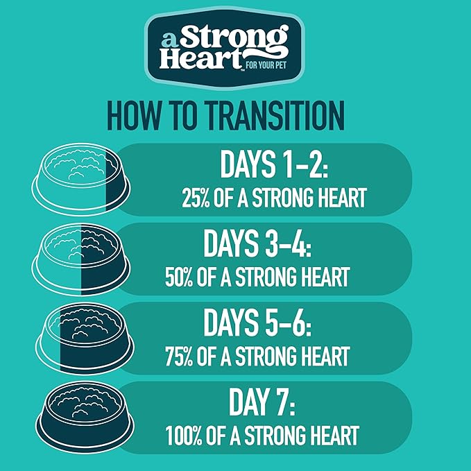 A Strong Heart Canned Wet Cat Food, Prime Filets Chicken Dinner in Gravy - 5.5 oz Cans (Pack of 24), Made in The USA with Real Chicken