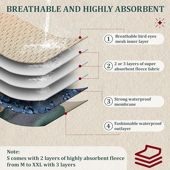 Reusable Dog Diapers Male, Premium Washable Belly Bands for Male Dogs, Pack of 5, High Absorbing Large Male Dog Wraps for Doggie & Puppy in Incontinence or Excitable Urination and Training(L)