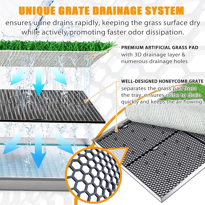 Dog Grass Pad with Tray, Reusable Large Artificial Turf Grass Potty and Puppy Pee Pads for Dogs, Portable Stainless Steel Dog Litter Box for Indoor/Outdoor Potty Training Toilet