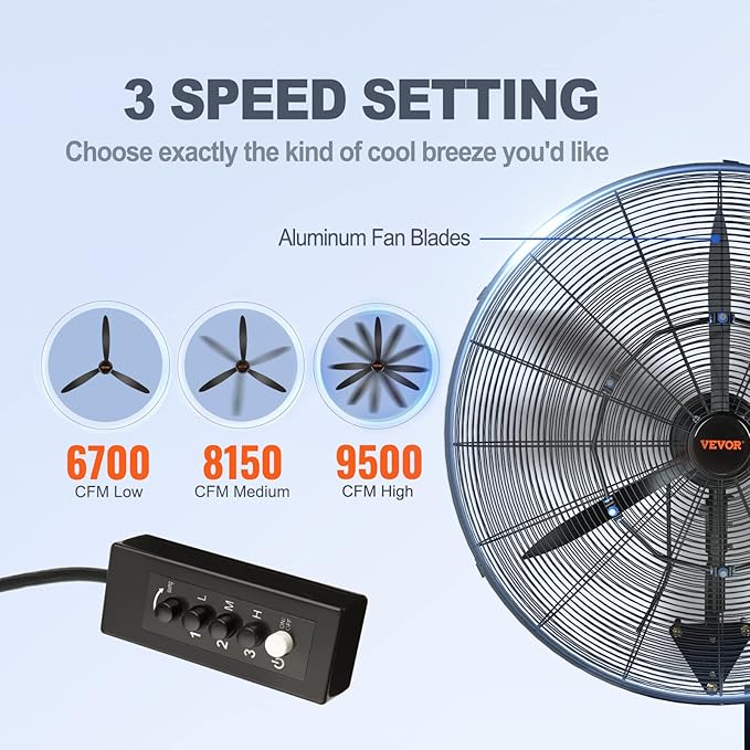 VEVOR 30 Inch Wall-Mount Misting Fan, 3-speed IP44 Waterproof Oscillating, Max. 9500 CFM Wall Mounted Fan for Outdoor, Commercial, Residential, Greenhouse, Workshop, Patio, Black, ETL Listed