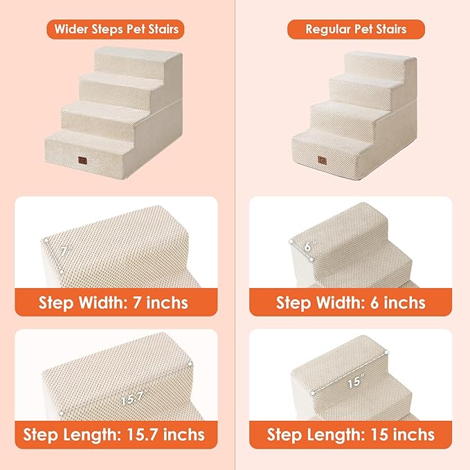 EHEYCIGA Dog Stairs for Bed 20" H, 4-Step Extra Wide Dog Steps for High Bed, Pet Steps for Small Dogs and Cats, Non-Slip Balanced Pet Ramp Indoor, Beige