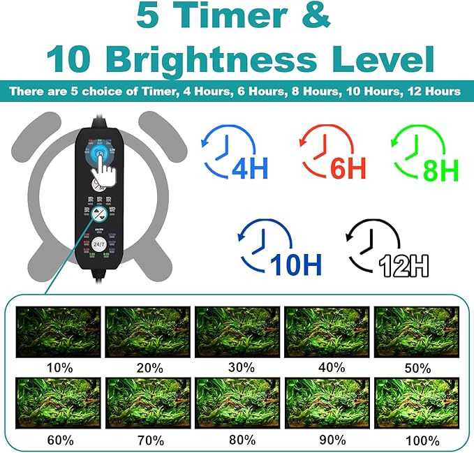 Submersible Aquarium Light for 12 to 23 Inch Fish Tank, 24/7 Cycle Fish Tank Light with Timer, Aquarium Plant Light with Full Spectrum+7 Single Colors, Auto On/Off, Adjustable Brightness
