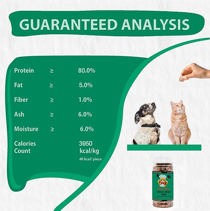 Freeze-Dried Duck Treats for Cats & Dogs – 100% Human Grade, Single Ingredient, High-Protein, Healthy Snack – No Additives or Preservatives – 3.0oz - Inspected & Tested in USA