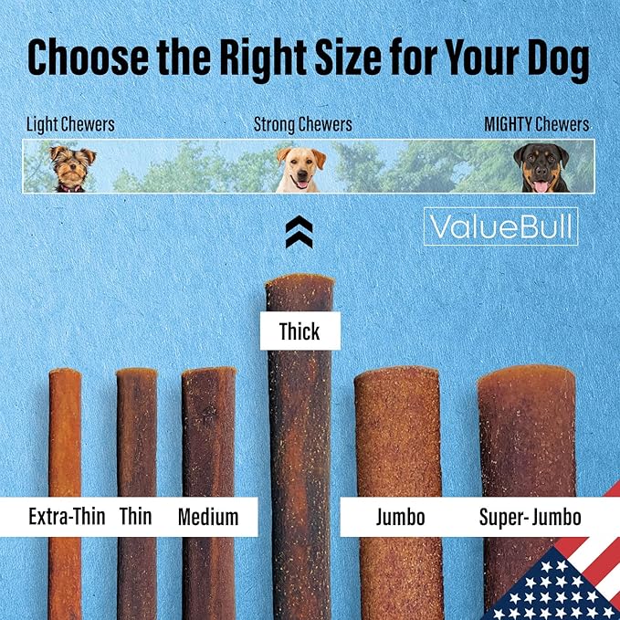 ValueBull USA Collagen Sticks for Dogs, 6 Inch Thick Chews, Natural Long-Lasting Dog Treats, 200 Count Bulk Pack - Promotes Joint, Skin & Coat Health with Glucosamine and Chondroitin