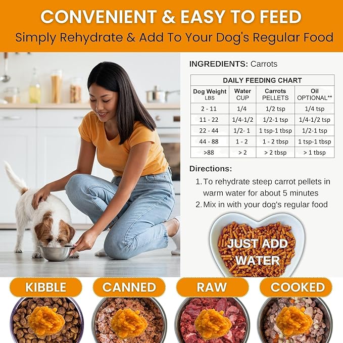 Olewo Starter Bundle Original Carrots & Red Beets - Fiber for Dogs, Digestive Dog Food Topper, Natural Anti Itch, Whole Food Dog Multivitamin - 1lb Each (2lbs Total)