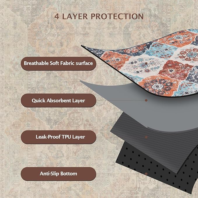 IEUUMLER Washable Pee Pads for Dogs, 2 Pack Reusable Non-Slip Grip, Super Absorbent Waterproof Puppy Pads for Potty Training, Playpen, Crate, Whelping Box EU011 (Orange, 31" x 36")