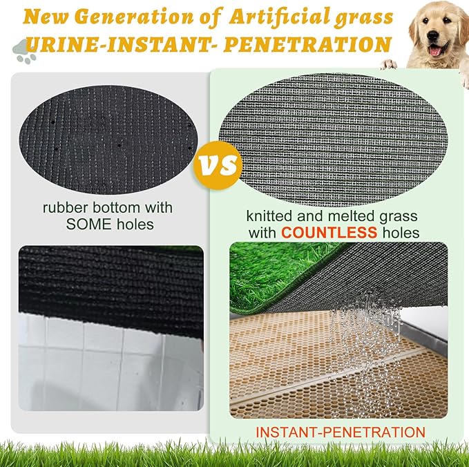 MEEXPAWS Dog Grass Pad with Tray Large, New Generation Odor Free Instant-Penetration Artificial Grass for Dog Potty with Tray, Indoor Dog Litter Box for Balcony,Hemmed Edge, Disposable Pee Pad, Green