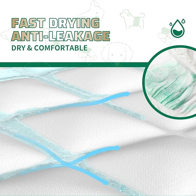 IMMCUTE Dog Diapers Male Small 50 Ct, Male Dog Diapers Disposable with Wetness Indicator, Adjustable Puppy Diapers Male, Flashdry Gel Technology, Male Dog Wraps for Incontinence & Marking