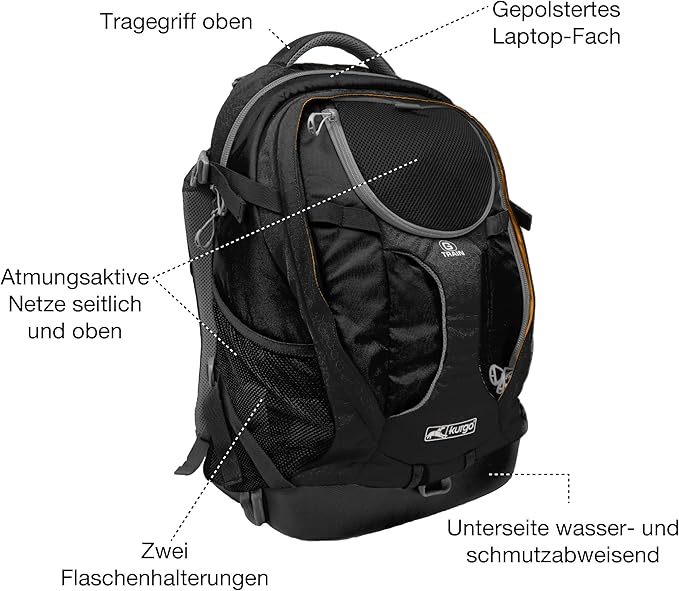 Kurgo G-Train Dog Carrier Backpack for Small Pets Up to 25 Lbs, TSA & Airline Approved, Navy Blue