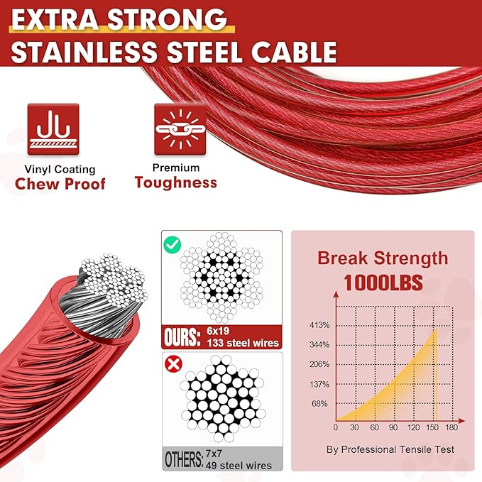 Snagle Paw Dog Tie Out Cable 30FT-1000LBS Break Strength,Heavy Duty Dog Leads for Yard with Shock Absorbing Spring & Swivel Hook,Long Leash Cable for Outdoor Tethering,Dog Line for Small Large Dogs