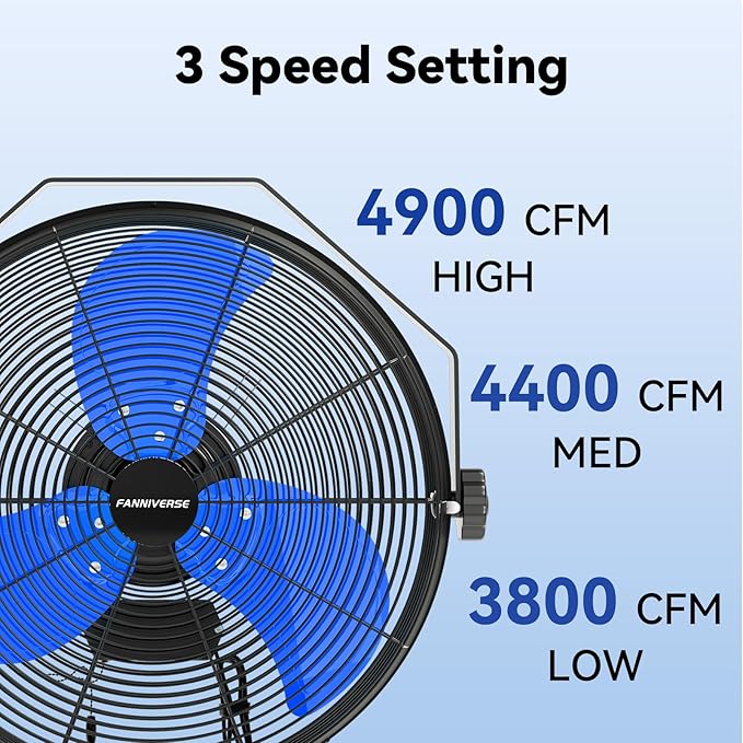 18 Inch Wall Fan Pro Series - 4900 CFM 3 Speed High Velocity Industrial Wall Mount Fans for Commercial, Residential, Warehouse, Covered Patio, Shop, Garage, Barn, Gazebo UL Safety Listed