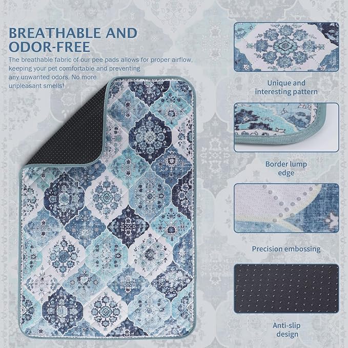 IEUUMLER Washable Pee Pads for Dogs, 2 Pack Reusable Non-Slip Grip, Super Absorbent Waterproof Puppy Pads for Potty Training, Playpen, Crate, Whelping Box EU011 (Blue, 36" x 24")