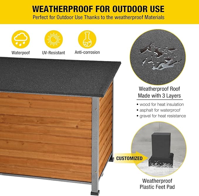 Aivituvin Dog House Outdoor & Indoor Unique All-Around Iron Frame Dog Kennel for Winter with Raised Feet Weatherproof for Small & Medium & Large Dogs