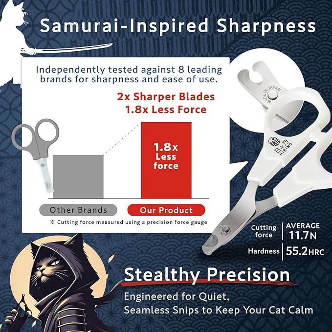 Samurai-Grade Cat Nail Clippers | Vet Recommended | Sharper, Quieter & Safer | Precision Blade for Stress-Free Grooming | Non-Slip Grip | Lifetime Durability | Made in Japan