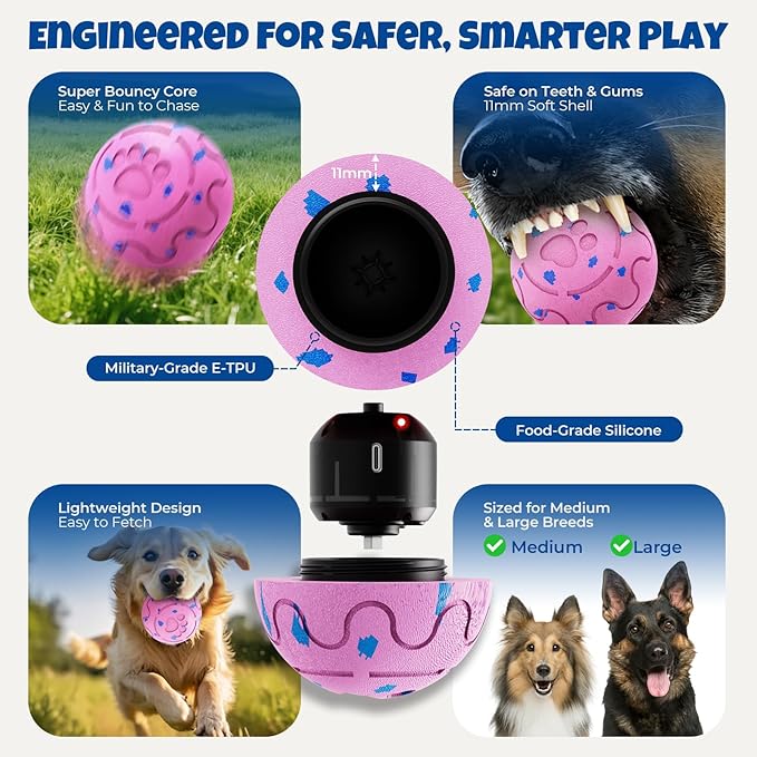 Dog Balls: Interactive Dog Ball Auto Rolling - Interactive Dog Toys for Aggressive Chewers - Bouncy & Throwable, Type-C Rechargeable, Washable, for Small & Medium & Large Dogs – Pink