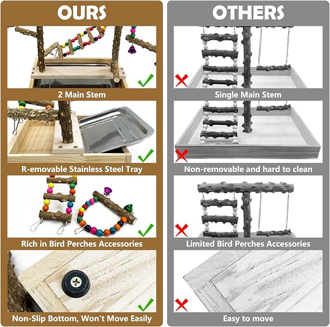 Tfwadmx Bird Playground Natural Wood Bird Play Stands Parrot Perch Stand with Removable Tray Climb Ladders Swing Chewing Toys for Lovebirds Cockatiels Budgies