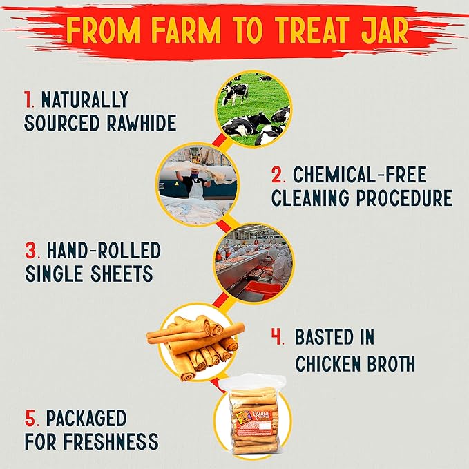 Canine Chews 8-9" Chicken Basted Rawhide Retriever Rolls - Pack of 25 Chicken-Flavored Long-Lasting Dog Rawhide Chews - Protein-Dense Jumbo Rawhide Bones For Large Dogs - Treats for Aggressive Chewers