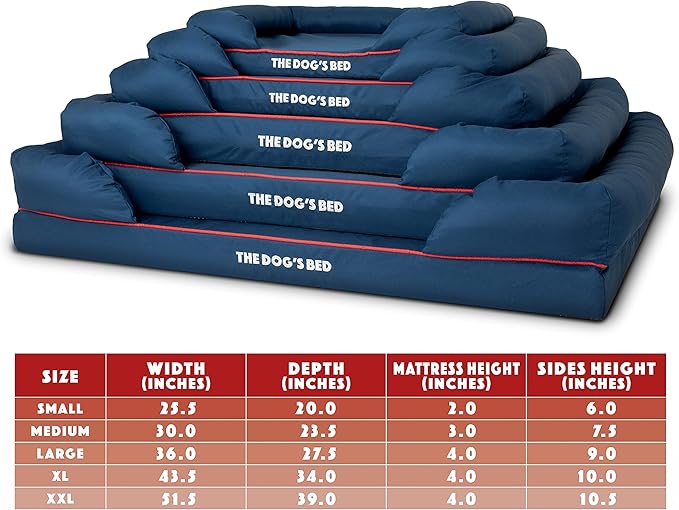 The Dog’s Bed, Medium Blue/Red 30x23.5, Memory Foam, Pain Relief: Arthritis, Hip & Elbow Dysplasia, Post Surgery, Lameness, Supportive, Calming, Waterproof Washable Cover, Veterinary Approved