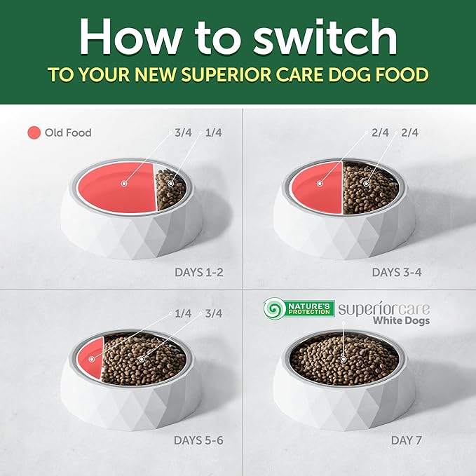 Nature's Protection Superior Care White Dogs Grain-Free Dry Dog Food - High Protein, Tear Stain Dog Food for Small & Mini Breeds Light Coated Adult Dogs, Fresh Pet Meal, Lamb, 3.3 lb