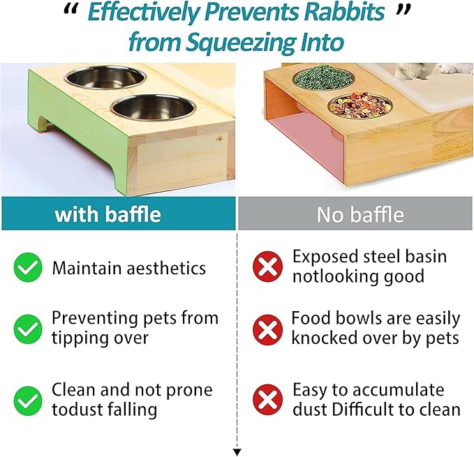 MOBYKE 3 in 1 Rabbit Hay Feeder with Litter Box, Wood, Mess Proof, for Guinea Pig, Chinchillas, Hamster, Dwarf Rabbit