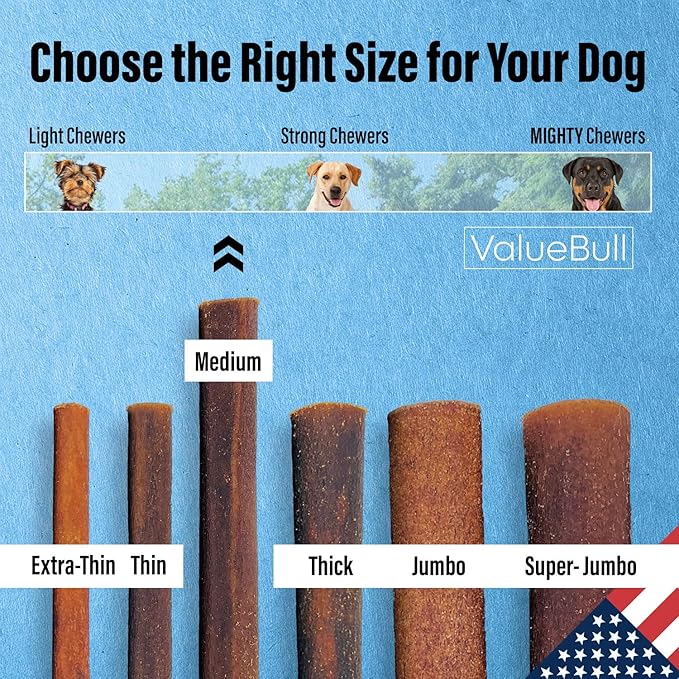 ValueBull USA Collagen Sticks for Dogs, 6 Inch Medium Chews, Natural Long-Lasting Dog Treats, 100 Count Bulk Pack - Promotes Joint, Skin & Coat Health with Glucosamine and Chondroitin