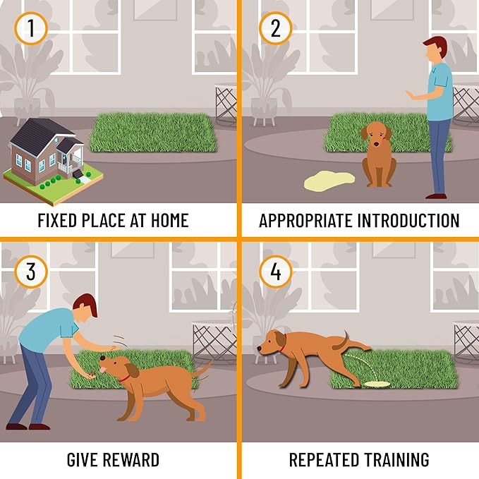 Ottomanson Artificial Grass Puppy Potty Training Pad, 2' x 2'7" Reusable Pee Pad for Small Pets and Dogs