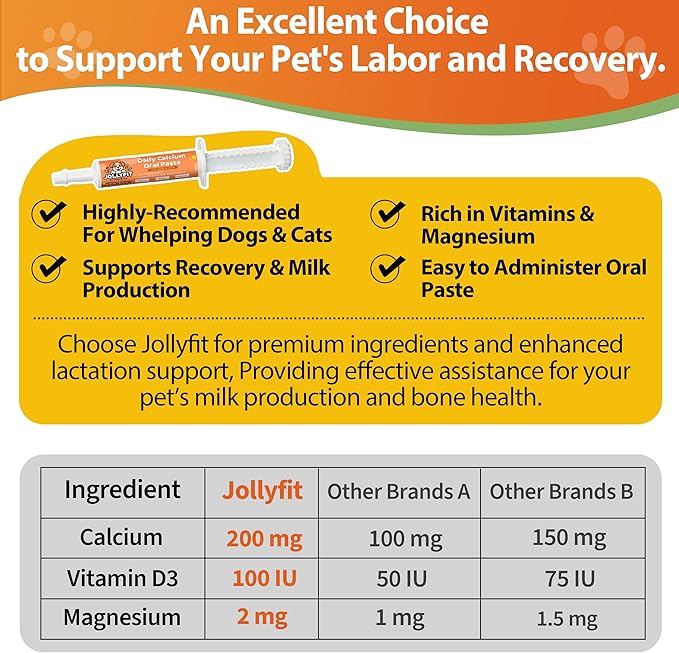 Oral Calcium for Whelping Dogs & Cats, Fast-Absorbing Calcium for Dogs, Supports Whelping Labor and Milk Production, Enhances Colostrum for Puppies, Daily Calcium Supplement for Pets - 1 oz