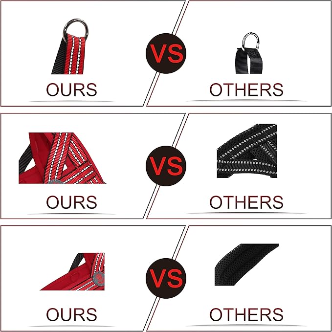 DOCO No-Pull Dog Harness Halter Reflective Easy-Control Harness for Training, Walking, and Preventing Pulling, Ideal for Medium Dogs(Turquoise)