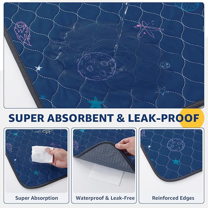 LOOBANI Pee Pads for Dogs Washable: Reusable Dog Pee Pads for Small Pet, 2 Pack Waterproof Puppy Whelping Pads 31" x 36", Non-Slip Potty Training Mat for Dog Playpen, Floor, Cage, Sofa, Crate, Blue