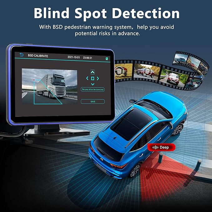 Hodozzy Backup Camera Monitor System,10.1 Inch IPS Reversing Monitor, 5 Split Screen with Five Waterproof Camera,IP68 Waterproof,Night Vision, Hard-Wired Backup Camera for Trucks/Bus/Trailer/RV