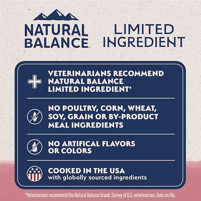 Natural Balance Limited Ingredient Adult Dry Dog Food with Healthy Grains, Salmon & Brown Rice Recipe, 4 Pound (Pack of 1)