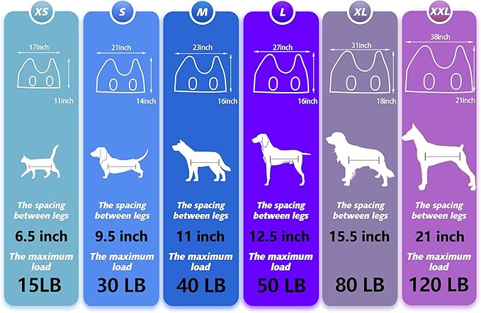 Dog Grooming Hammock - Pet Harness for Grooming, Dog Sling for Nail Clipping, Dog Hanging Holder for Cutting Nails