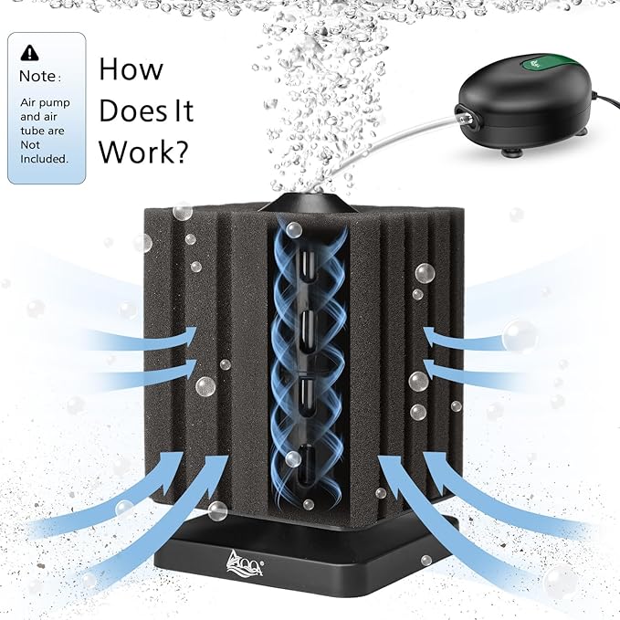 AQQA Sponge Filter for Aquarium Upgraded Whisper Betta Fish Filter Submersible Fish Tank Filter Corner Sponge Foam Filter for Breeding Fry Betta Shrimp Fish Tank (Medium for 30-120 Gallon)