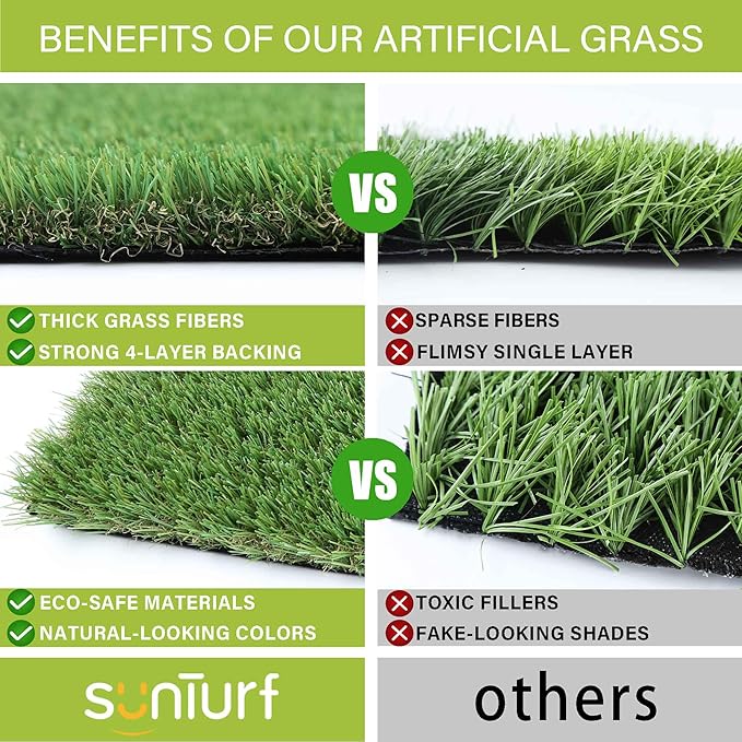 Fake Grass for Dog to Pee on Artificial Grass for Turf Mats for Puppy Training Dogs Pee Pads Extra Large for Dogs 6.5x10FT Dog Supplies Reusable