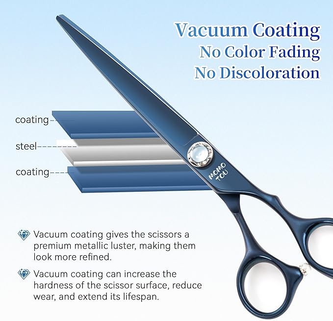 7 inch Matte Blue Straight Dog Grooming Scissors Professional 440C Stainless Steel Dog Shears Smooth Cutting Comfortable Grip and Easy to Use for Groomers and Home Use